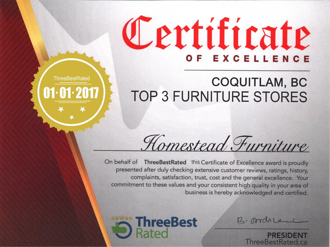 Multiple Award Winning Customer Service - Year after Year