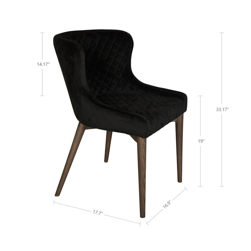 Mila Dining Chairs - Black Velvet
